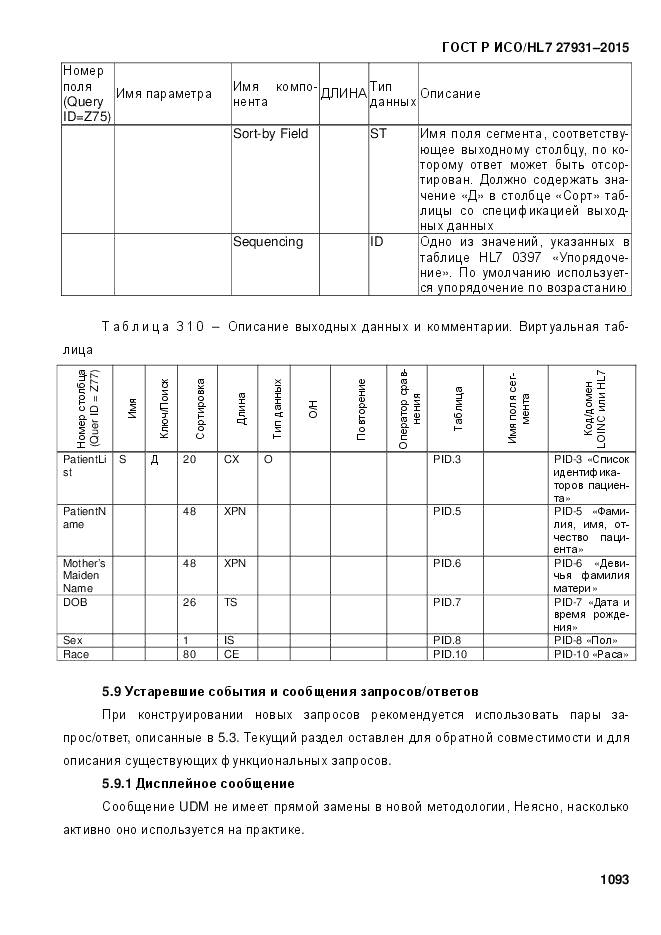 ГОСТ Р ИСО/HL 7 27931-2015, страница 1100